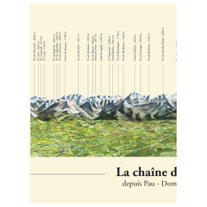 Panorama Duplantier 9791070060025 poster de la chaîne des Pyrénées